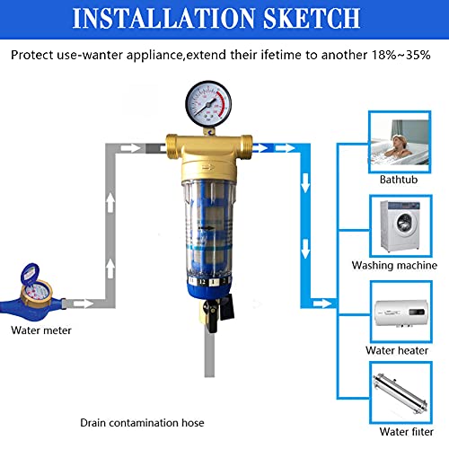Prefiltro Potabile Extra Maglia Filtro dell'acqua