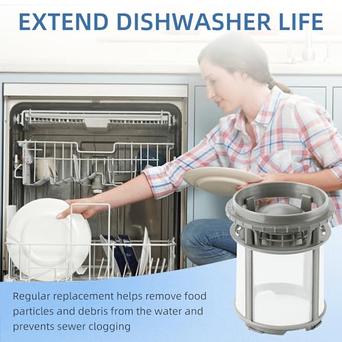 image for APPLIANCEMATES Dishwasher Filter For Whirlpool W10872845,Dishwasher Pu