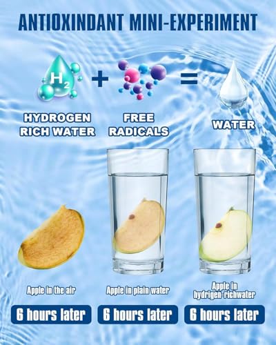 Hydrogen Water Bottle Ionizer Machine with SPE PEM Technology - Generator for Office, Travel, Fitness, Daily Drinking — view 4