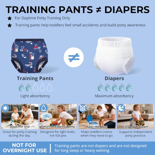 Image of BIG ELEPHANT Toddler Potty Training Underwear, Cotton Training Pants