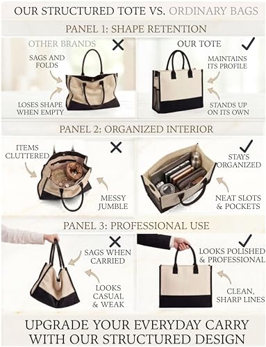 Bolso tote de lona con cierre y correa para mujer miniatura 3