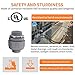 Aonlbra 2-Inch 2Pack Liquid Tight Connector PVC Electrical Conduit Fittings Straight 180 Degree Flexible Conduit Connector for Home Kitchen Bathroom Tube Tool Supplies,UL Listed(2Pcs)
