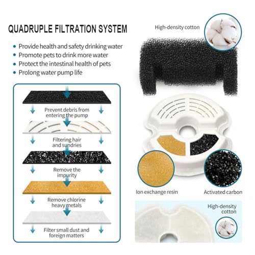 Fuente de agua automática para gatos 2L con luz LED miniatura 3