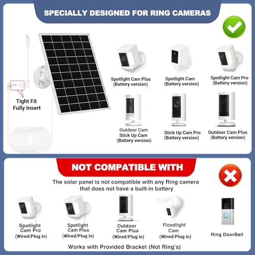 1 Pack 8W Solar Panel for Ring Camera Outdoor Wireless, Compatible with Outdoor Cam (Stick Up Cam), Outdoor Cam Plus, Stick Up Cam Pro, Spotlight Cam Battery/Plus/Pro, Fast Charging