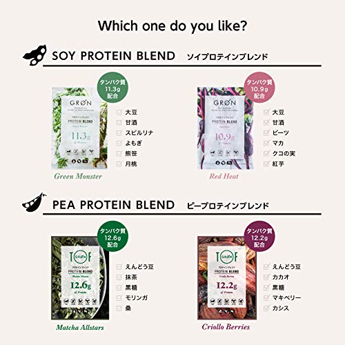 GRON (グロン) ピープロテイン スーパーフード配合 国産 無添加 ビーガン対応 グルテンフリー (抹茶オールスターズ, 20g×12袋) 7枚目