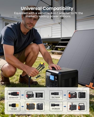 ZOUPW 350W Portable Solar Panel, N-Type 16BB 25% High Efficiency Foldable Solar Panel for Jackery/EcoFlow Delta/Anker Solix C1000/Bluetti,IP68 Waterproof for Off-Grid Camping Emergency Power Backup — view 2