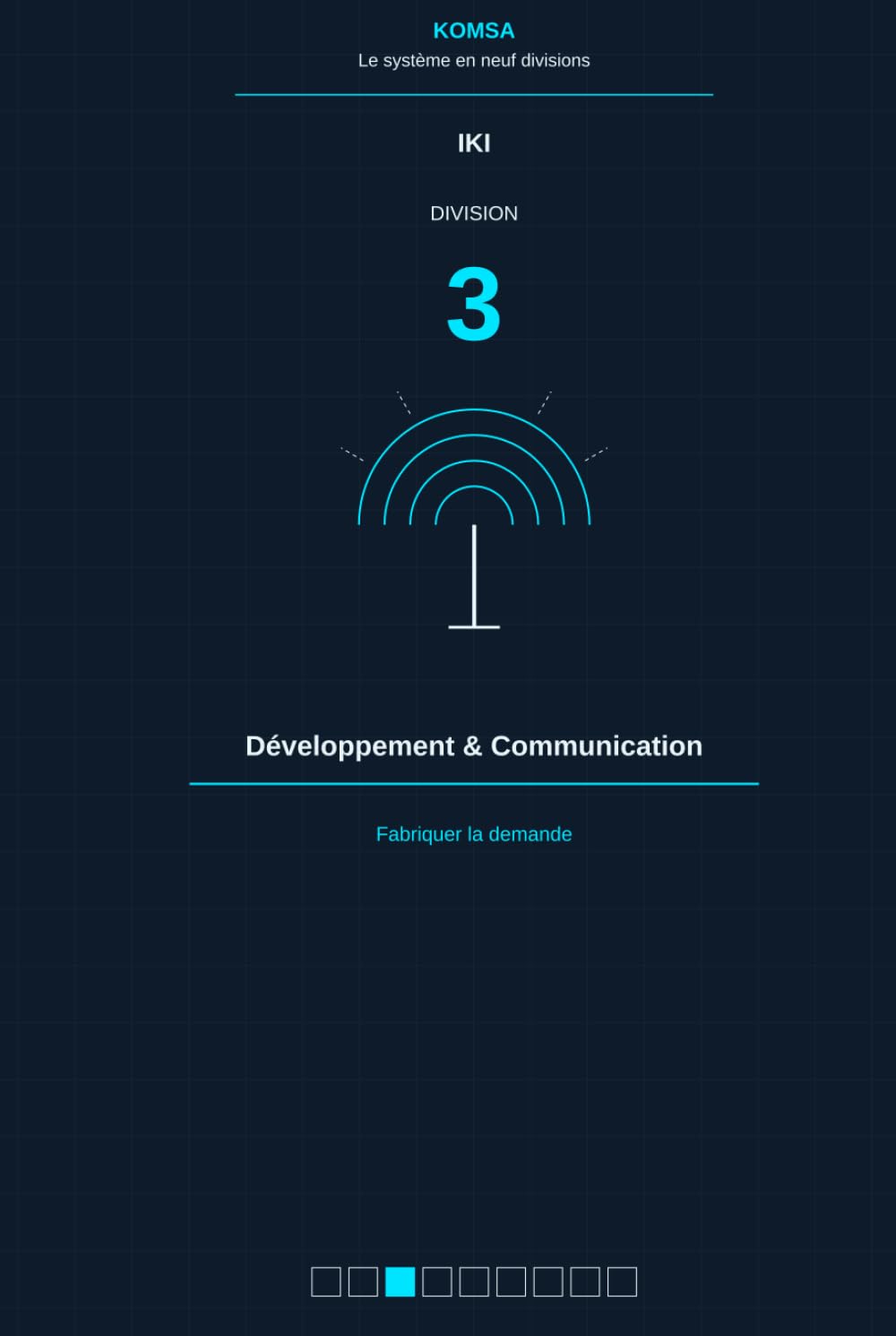 Fabriquer la demande: Division 3 — Développement & Communication (KOMSA - Le système en neuf divisions)