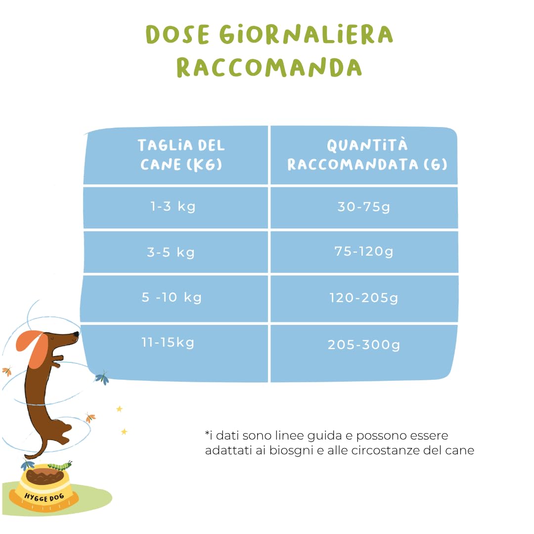 Crocchette Cani Mini Monoproteiche Maiale con Tapioca e Riso | 3 kg | Cibo Secco Adulti Taglia Piccola Ipoallergenico Low Grain | Hygge Dog
