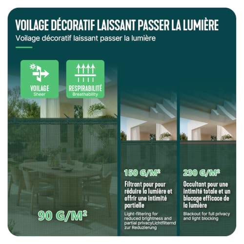 Image of VOUNOT Privacy Netting 1.8x20m Garden Screening HDPE Shading Net, 75% Shading Rate UV-resistant, Tear-Resistant Windbreak Fencing with Holes and Cable Ties, Green