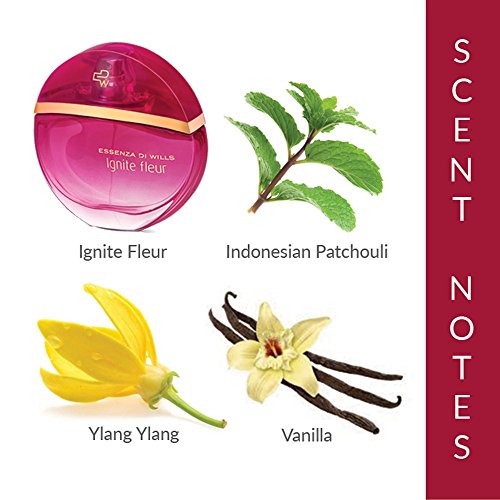 EDW Essenza Ignite Fleur Luxury Eau De Toilette Perfume for Women, 60 Ml - Image 5