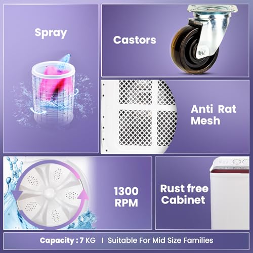 Image of Haier 7 Kg 5 Star Semi Automatic Top Load Washing Machine with Anti Bacterial Cross Pulsator and Spray Function (HTW70-1187BTN, Anti Rat Mesh, Magic Filter, Castors, Burgundy)