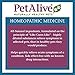 PetAlive Complete Cushex ComboPack for Adrenal Gland Balance, Cushing's Related Support and Symptom Relief