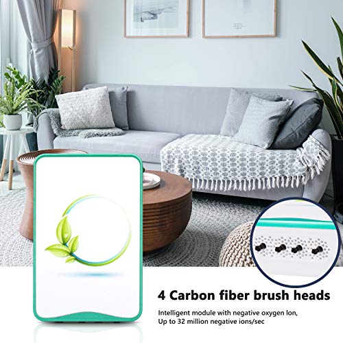 Air Purifiers Plug In for Home,Mini Portable Silent Air Purifier,Travel-Size Air Cleaner for House Bedroom Bathroom Kitchen Remove Toilet Pet Smell Cigarette Smoke Odor- Plug and Play (5PC)