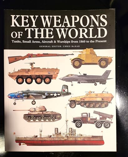 Key Weapons of the World