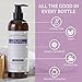 Pharmacopia Hotel Argan Oil Body Lotion - Vegan Moisturizer for Dry Skin, Lotion with Melon and Green Tea Essence - Natural, Organic and Cruelty-Free Skin Care, 16.2 oz