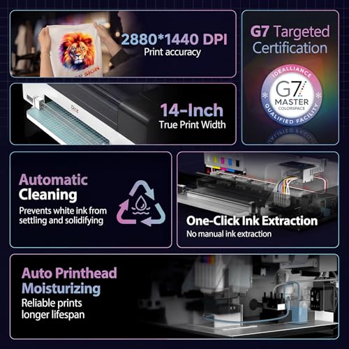 large format 3d printer 2026 30