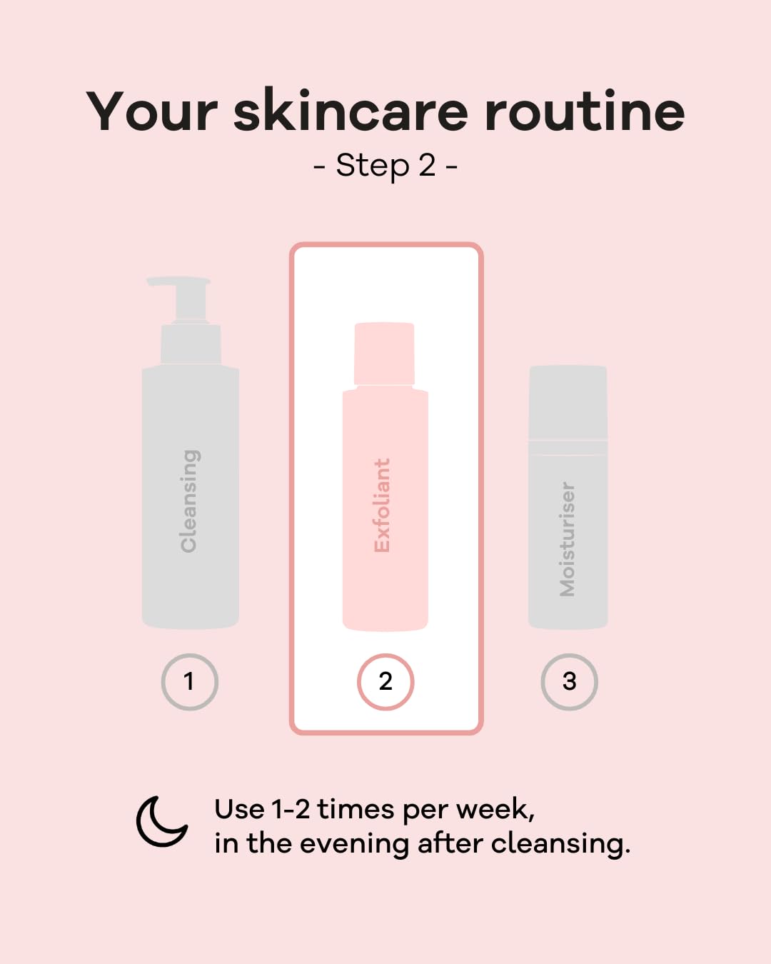 Skincerely Yours Fruchtsäure Peeling 100 ml I Mit 14% Fruchtsäuren und Grüntee Extrakt I Zellerneuernd I Gegen Pickel und Pigmentflecken I Anti-Aging Effekt I Vegan
