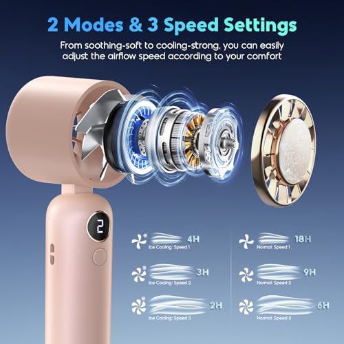 Portable-Handheld-Fan-Powerful-Hand-Held-Mini-Fan-3-Speed-USB-Rechargeable-5000mAh-Battery-Operated-Fan-LED-Display-Cooling-Personal-Fan-Gifts-for-Women-Men-Travel-Camping-Outdoor
