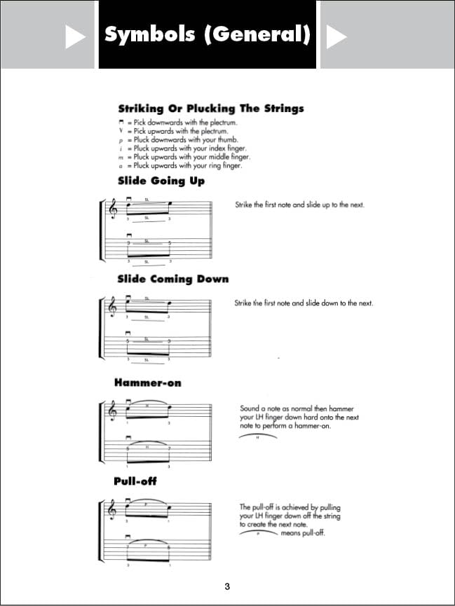 Blues Solos for Acoustic Guitar (Guitar Books) image 3
