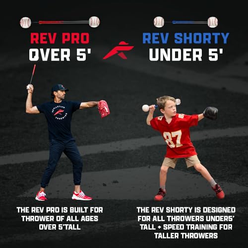 The Rev Pro & Shorty Arm Path Trainer Bundle - Throwing & Pitching Trainer for Baseball, Softball, Waterpolo and Shoulder Warm-ups by Revolution Throwing - Image 6