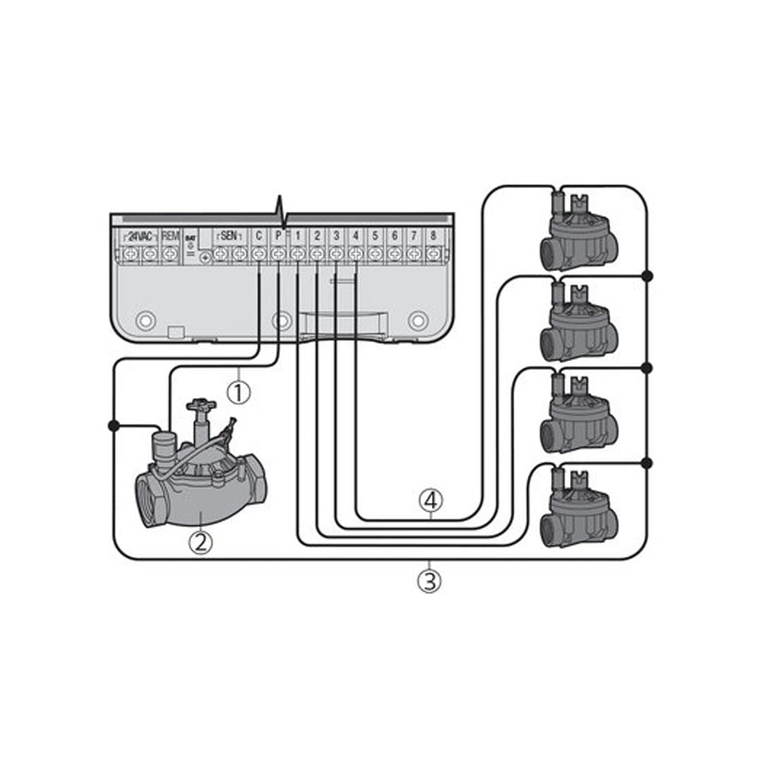 GNCGarden Programador de riego eléctrico Eco Logic 4 Estaciones Interior Hunter - Hunter ELC-401I-E - Hunter Eco-Logic Programador de Interior - Temporizador para riego 24V