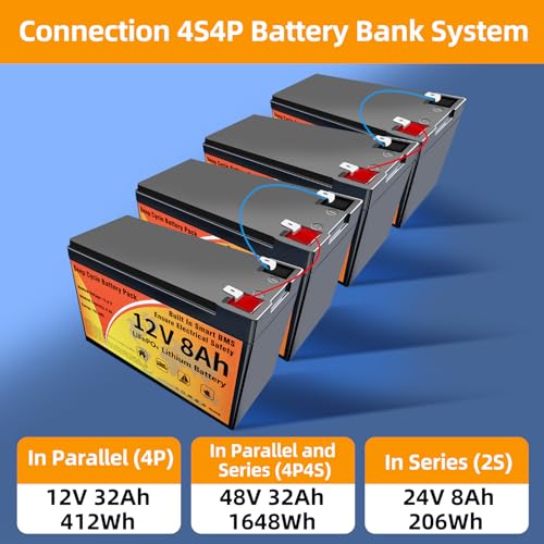 Image of 12V 100Ah 8Ah LiFePO4 Lithium Battery, Smart 100A BMS & Low Temp Cut-Off, 4000-15000 Deep Cycle 10-Year Life Lightweight Replacement Waterproof (12V 8Ah)
