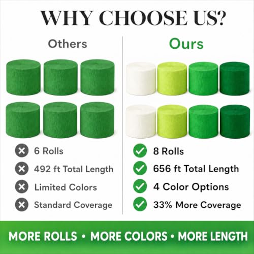 Image of 8 Green Streamers with White, 656ft Pack of Crepe Paper Party Decorations | Each roll is 82 ft long and 1.8 Inch wide ideal for Birthday Party Decor, Graduation Parties and St.Patrick's Day