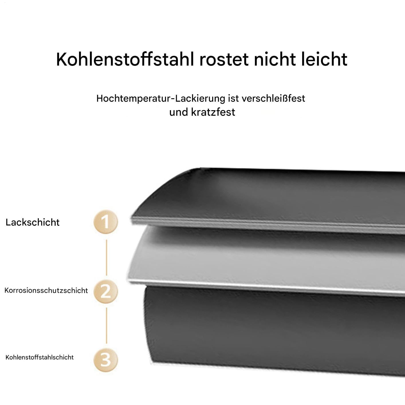 Mikrowellen Untersatz, Auszug Mikrowellen, Platzsparender Kaffeemaschinen Ständer Und Arbeitsplatten Backofen Organizer