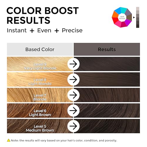 Image of COLORLOMO Semi Permanent Hair Color Depositing Conditioner, Dark Brown