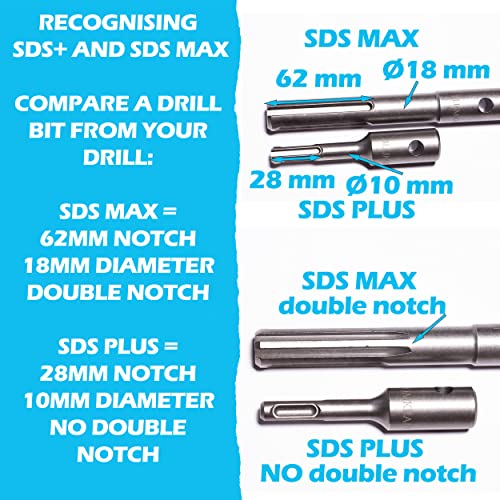 Auger adapter for SDS PLUS (SDS+) hammer drill for post holes, stakes, fencing (adaptor) 7 Auger adapter for SDS PLUS (SDS+) hammer drill for post holes, stakes, fencing (adaptor) - Image 7