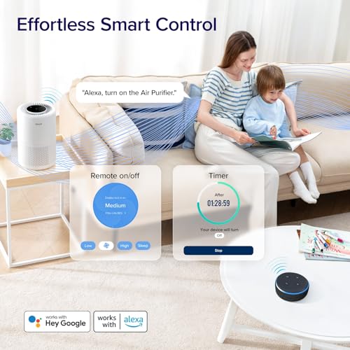 Levoit Air Purifier Core 200S-P の商品画像 6