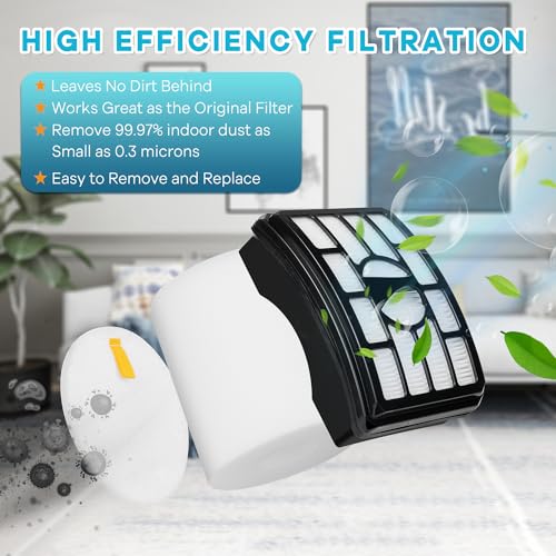 Image of NV500 Filters for Shark Rotator Pro Lift Away NV500, NV501, NV502, NV503, NV505, NV510, NV520, NV552, UV560, Replace Part # XFH500 & XFF500, 2 HEPA Filters + 4 Foam Felt Filters Kit