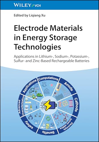 Electrode Materials in Energy Storage Technologies: Applications in Lithium-, Sodium-, Potassium-, Sulfur- and Zinc-Based Rechargeable Batteries