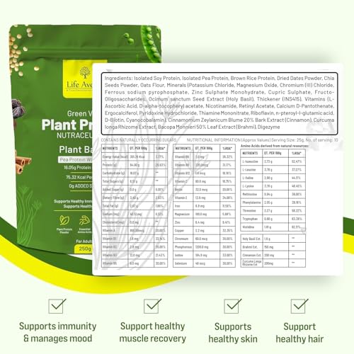 Nutrition label 6