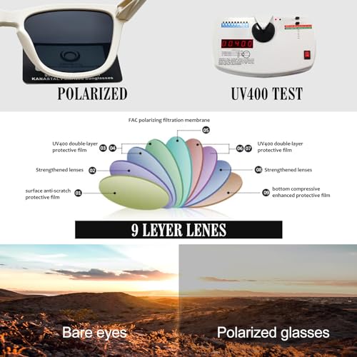 Image of KANASTAL Anti Blue Light Glasses for Women and Men