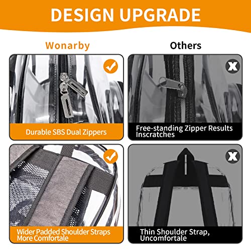 Clear Backpack Bookbag Stadium Approved - Clear Heavy Duty Backpacks for Men Women - Large Transparent See Through Bookbags with Reinforced Strap3