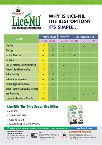 Lice-Nil Natural Head Lice Treatment Oil Kit - Kills Super Lice & Eggs - Guaranteed To Cure Lice - Safe, Non-Toxic & Pesticide Free ( 4 Fl Oz ) - Complete Lice Eliminator Kit With Oil & Comb #TOP2