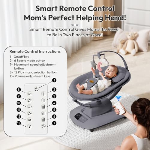 Image of StarAndDaisy Electric Swing for Baby Automatic /Baby Swing for 0 to 2 Years with Adjustable Backrest /Baby Rocker Swing with 5 Levels of Speed, Light Weight, Play Toy-Grey