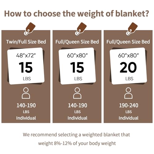 Image of yescool Weighted Blanket for Adults (15 lbs, 60 inch x 80 inch, Snow-White) Heavy Blanket for Sleeping Perfect for 140-160 lbs, Queen Size Faux Fur Blanket with Premium Glass Bead, Machine Washable