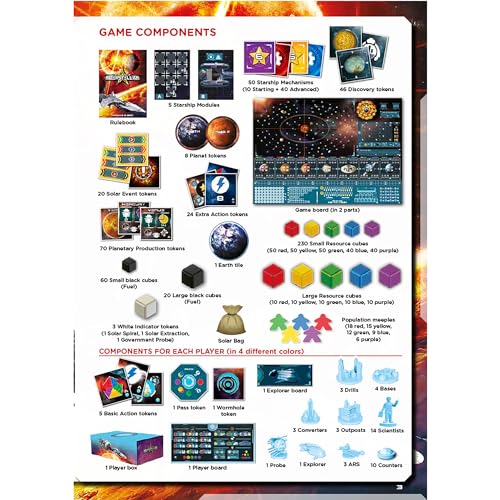 Starship Interstellar Strategy Juego de Mesa miniatura 4