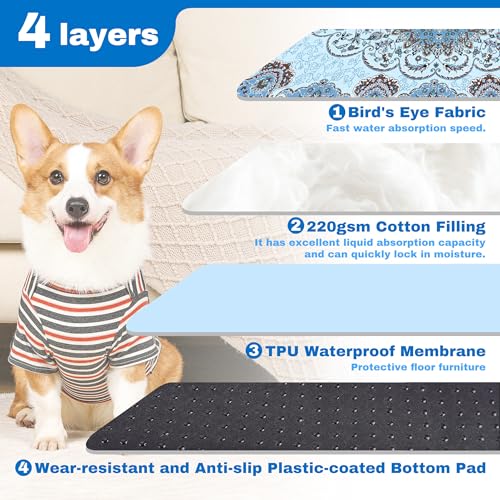 Image of PatiencET Washable Pee Pads for Dogs Cat Litter Mat 72'' x 72 inch Super Absorbent Leakproof Reusable Puppy Pads 1 Pcs Puppy Training Pad with Non-Slip Bottom for Potty Whelping Playpen Crate Green