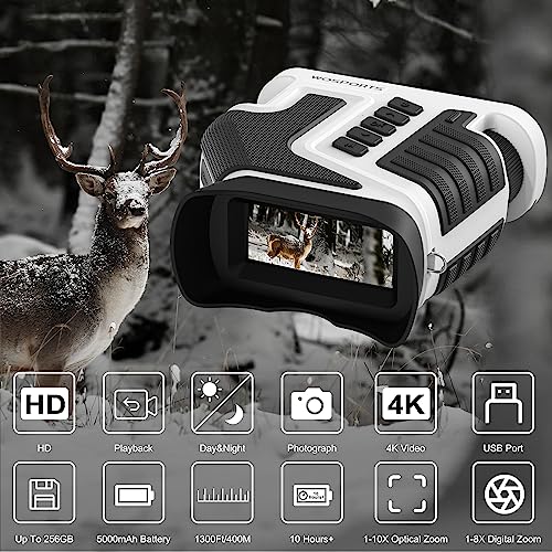 Image of 4K Night Vision Goggles with 80X Total Magnification