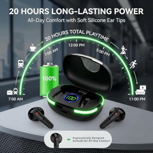 Image of Wireless Earbuds with Deep Bass, Stereo Sound, and Noise-Canceling Design