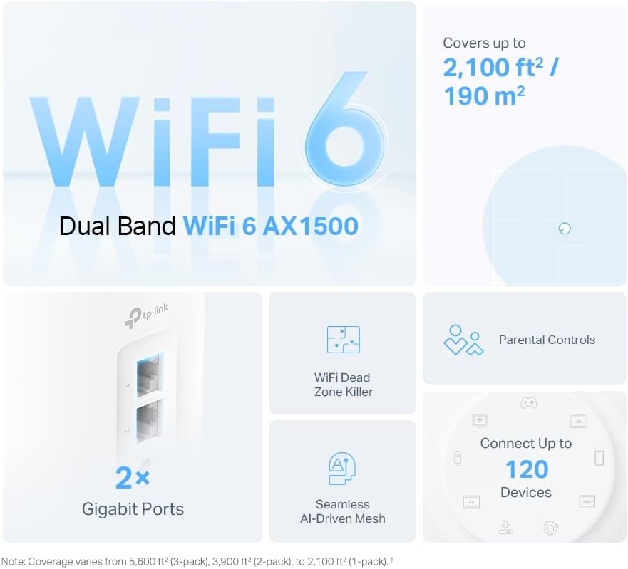 Unleash Seamless Connectivity: TP-Link Deco AX1500 Mesh Wi-Fi 6 Review