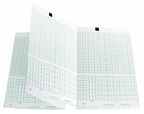 tecnocarta Kit 20 paquetes de papel térmico para CTG compatibles con HP/Philips M1911 A