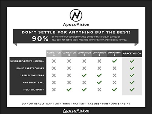 Apace Vision Reflective Vest (2 Pack) | Lightweight, Adjustable & Elastic Safety Vest - Image 4