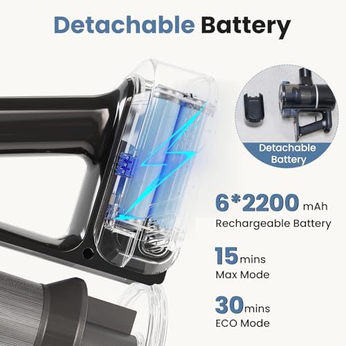 Image of OLIXIS Cordless Vacuum Cleaner, Rechargeable Upright Cleaner with Flexible Steering, Extendable Wand, LED Headlight, 3 Brushes & Wall Mount, Handheld Vacuum for Hardwood Floor Home Cleaning