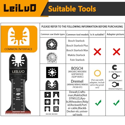 LEILUO Lot de 15 lames de scie oscillante à dents japonaises de 70 mm extra longues - Matériau CRV - Accessoires pour outils oscillants de coupe rapide et propre - Compatible avec DeWalt, Makita et – vue 2