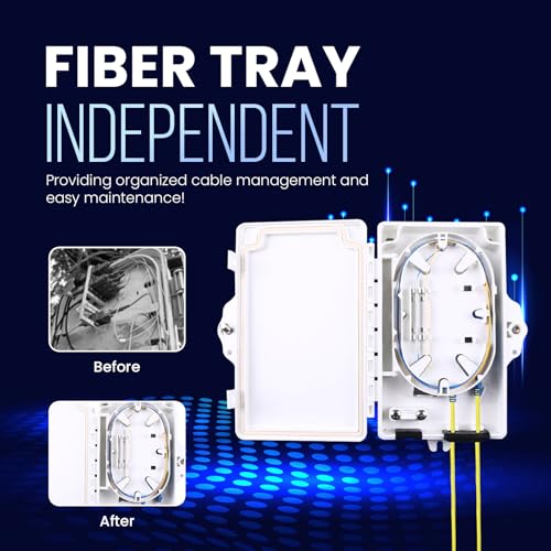 Image of ETS Fiber Optic Distribution Box 2 Core - IP65 Waterproof, UV Resistant, FTTH, FTTx, Wall /Pole Mountable, Industrial Networks, Fusion Splicing, SC /LC /FC Adapters, Cable Management