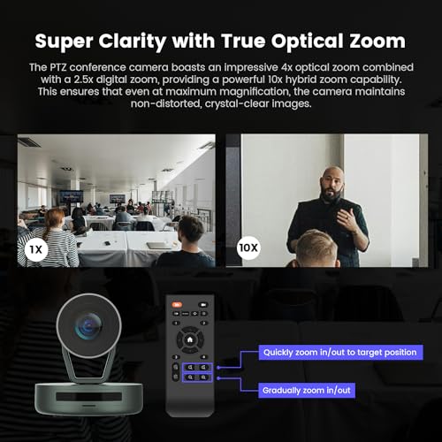 PTZ conference camera system Multi Function product image